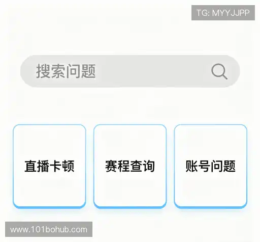 问题解答港